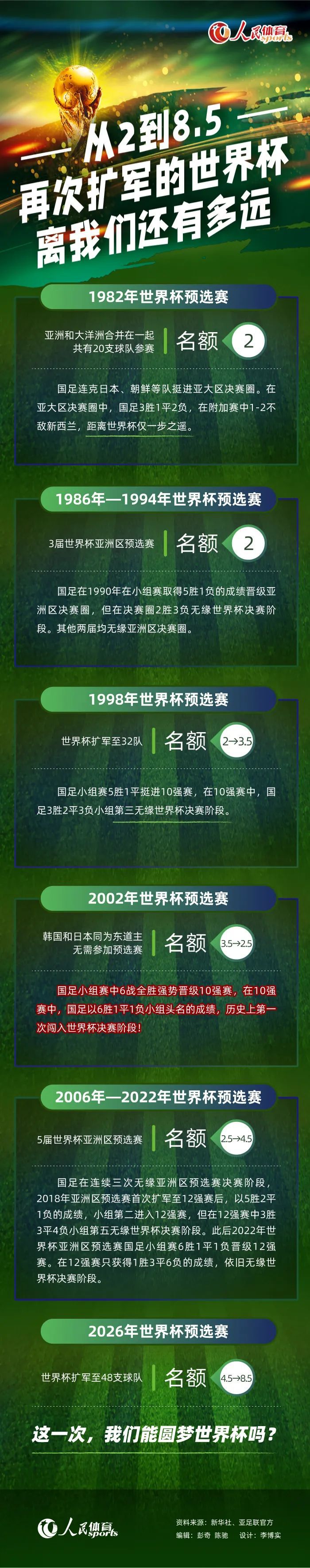 第57分钟，国米中场停球失误让莱切获得一次远射机会。